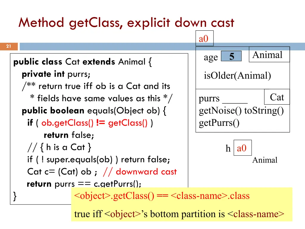 method getclass explicit down cast