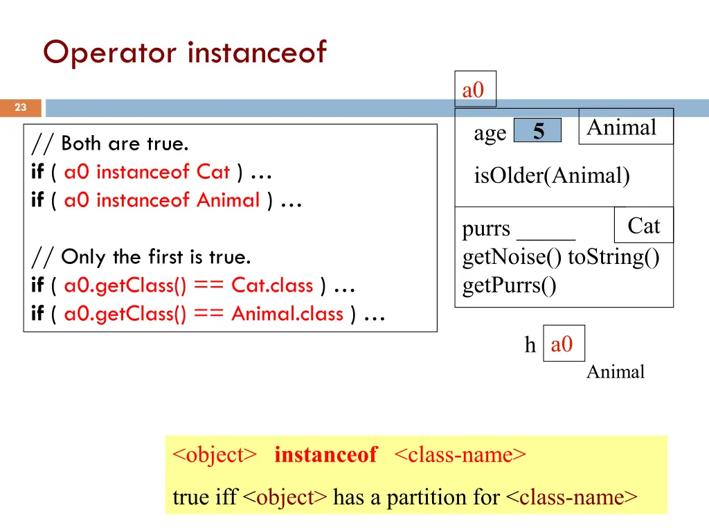 operator instanceof