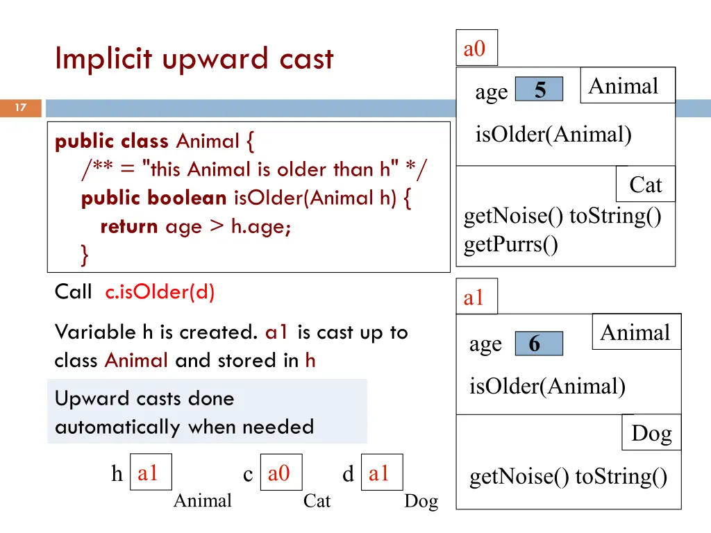 slide17