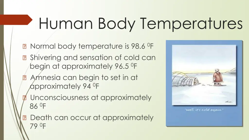human body temperatures