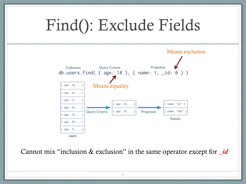 find exclude fields