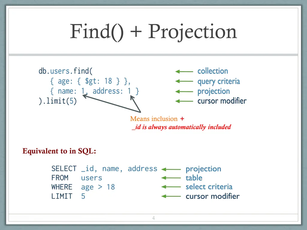 find projection