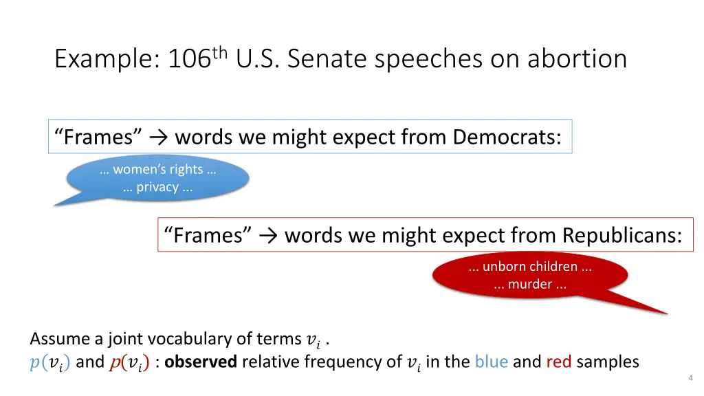 example 106 th u s senate speeches on abortion