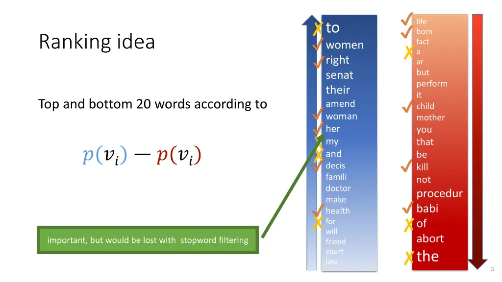slide5