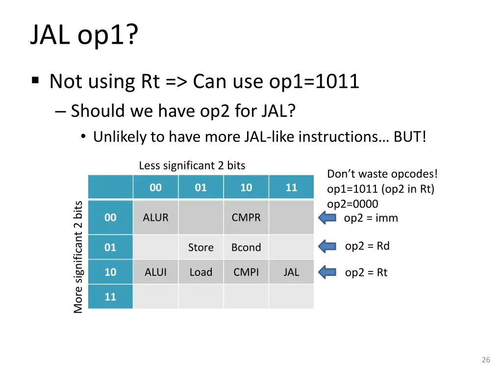 jal op1