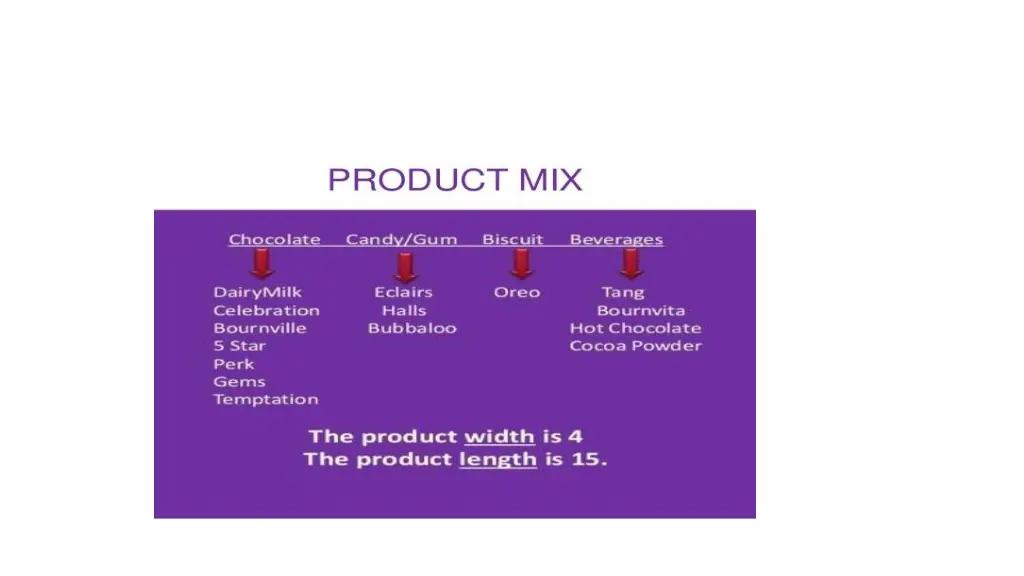 slide23