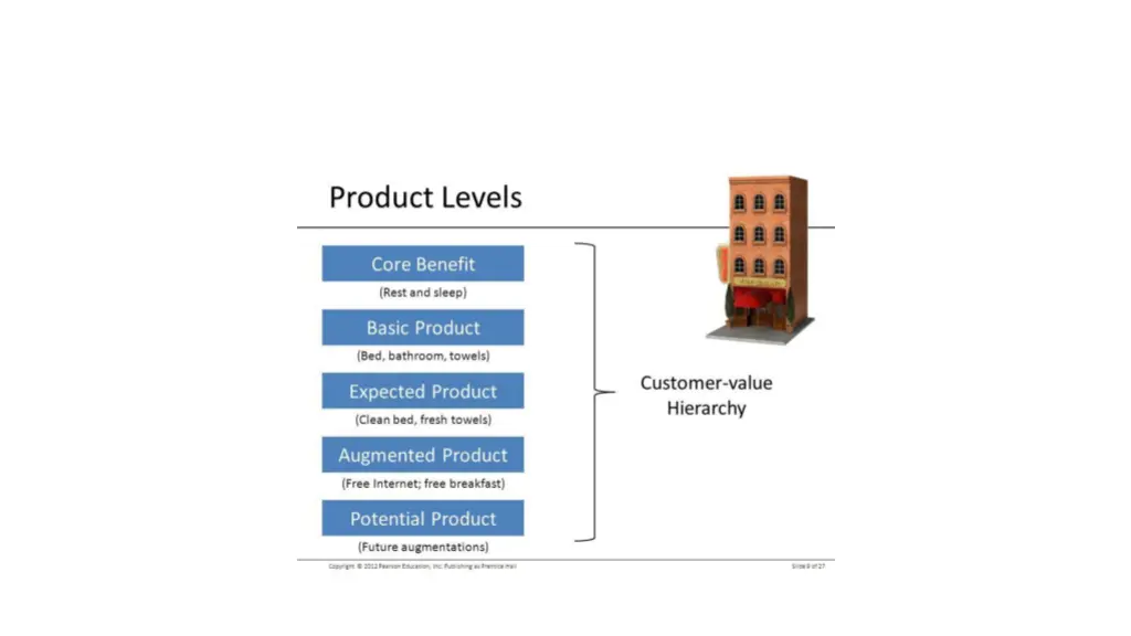 slide4