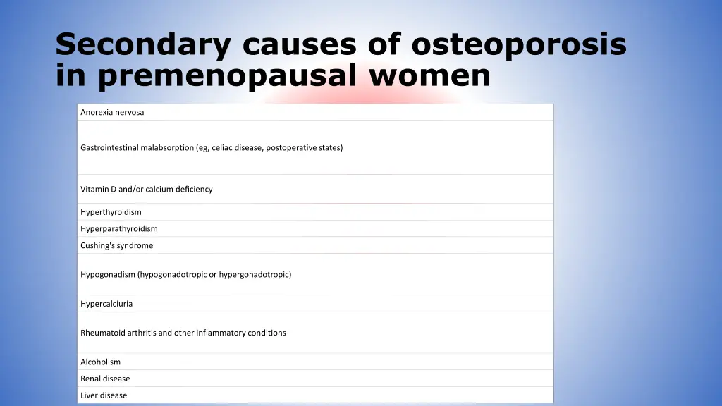 secondary causes of osteoporosis in premenopausal