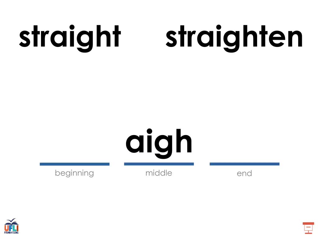 straight