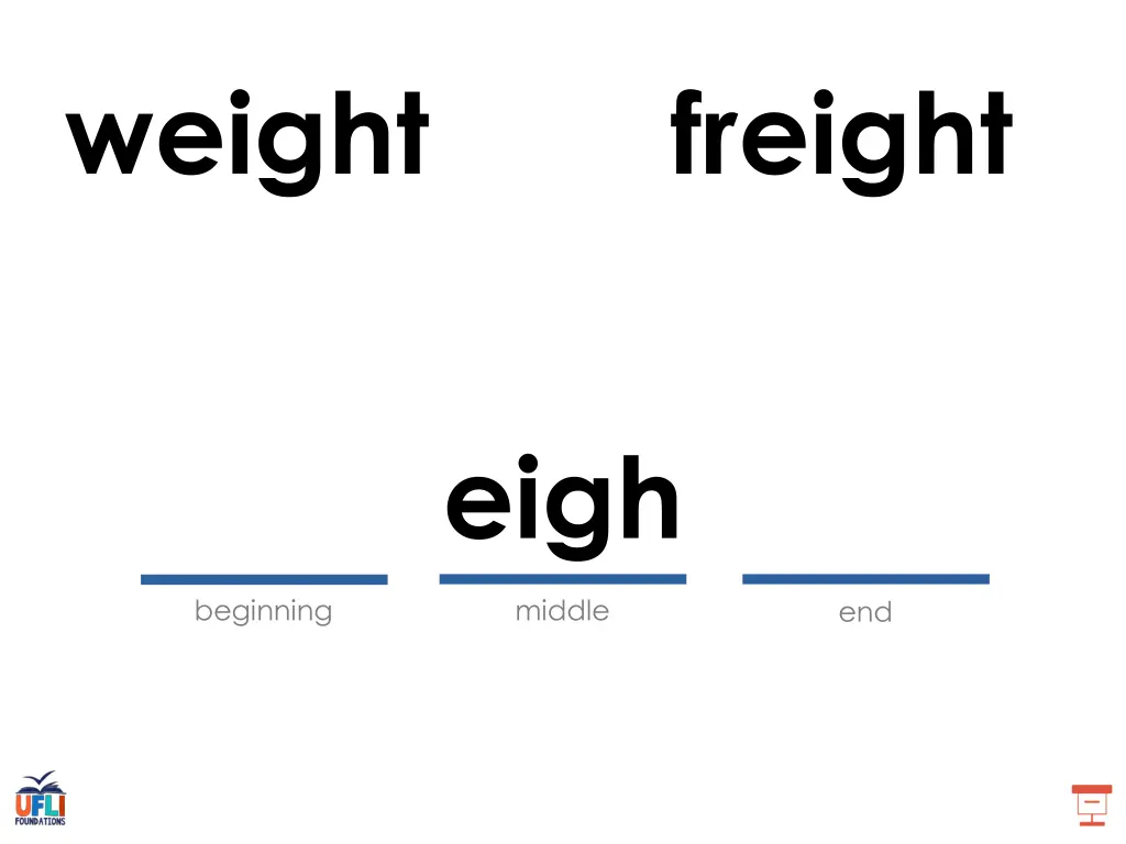 weight
