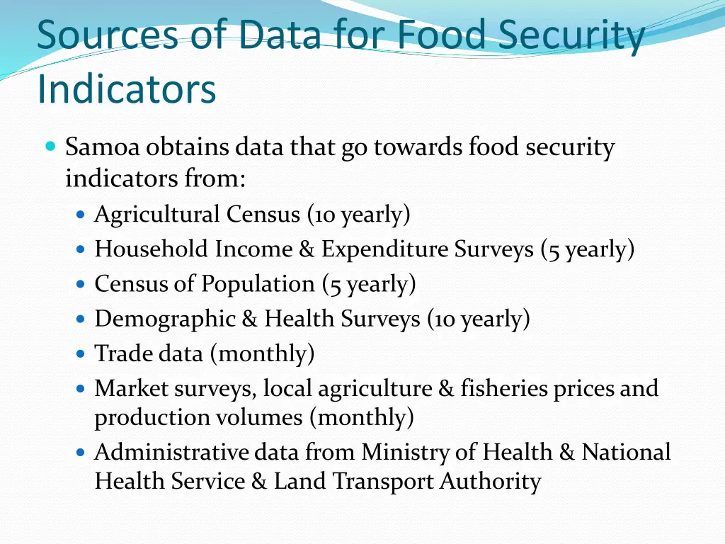 sources of data for food security indicators