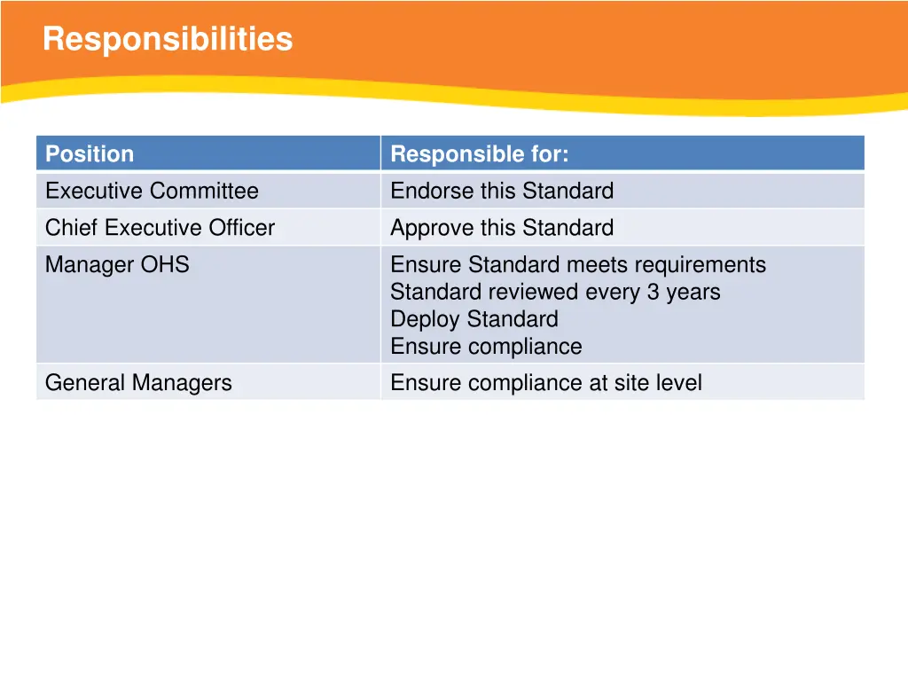 responsibilities