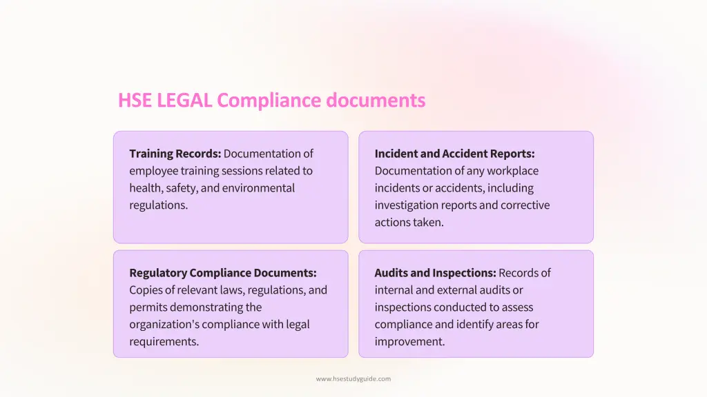 hse legal compliance documents 2