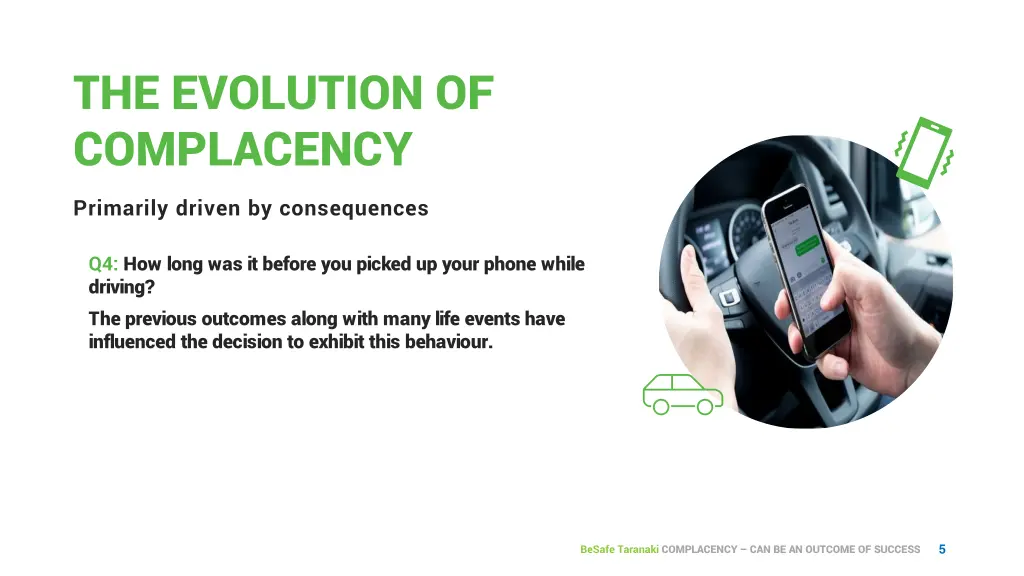 the evolution of complacency 1