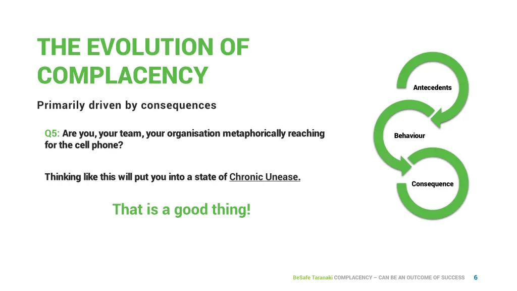 the evolution of complacency 2