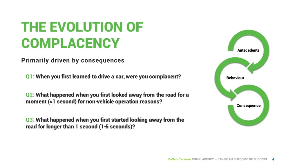 the evolution of complacency