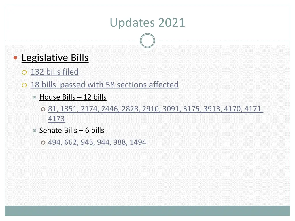updates 2021