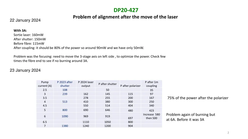 dp20 427 1
