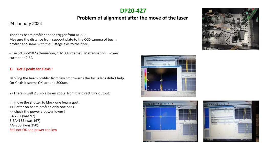 dp20 427 2
