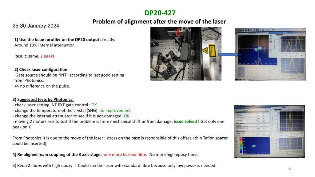 dp20 427 3