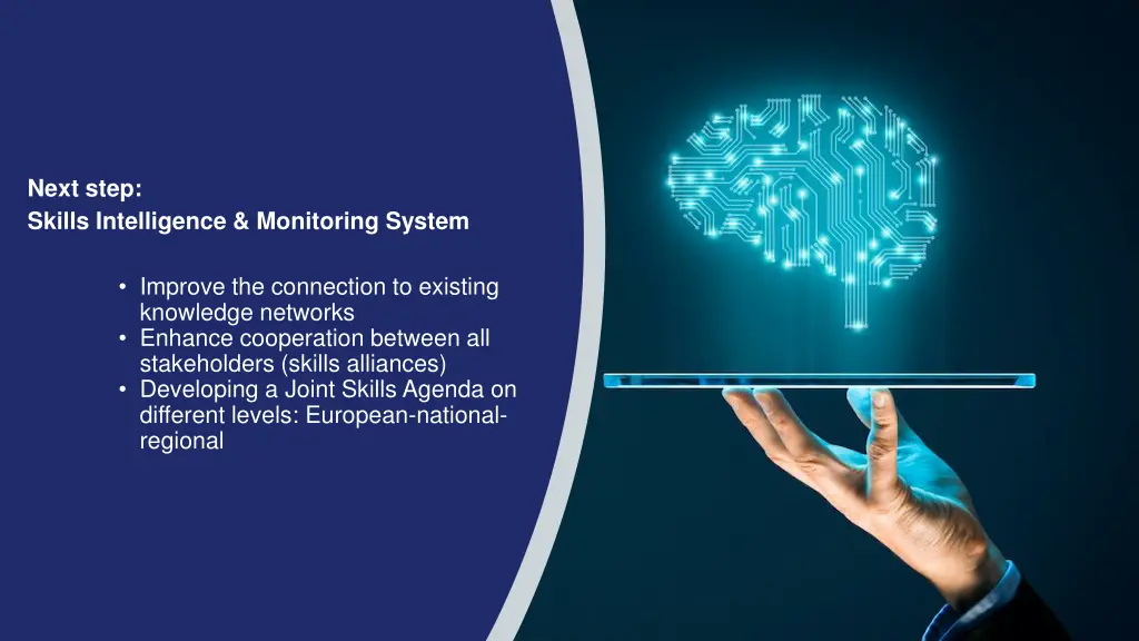 next step skills intelligence monitoring system