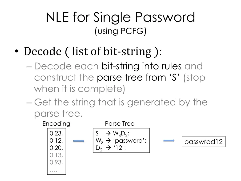 nle for single password using pcfg 4