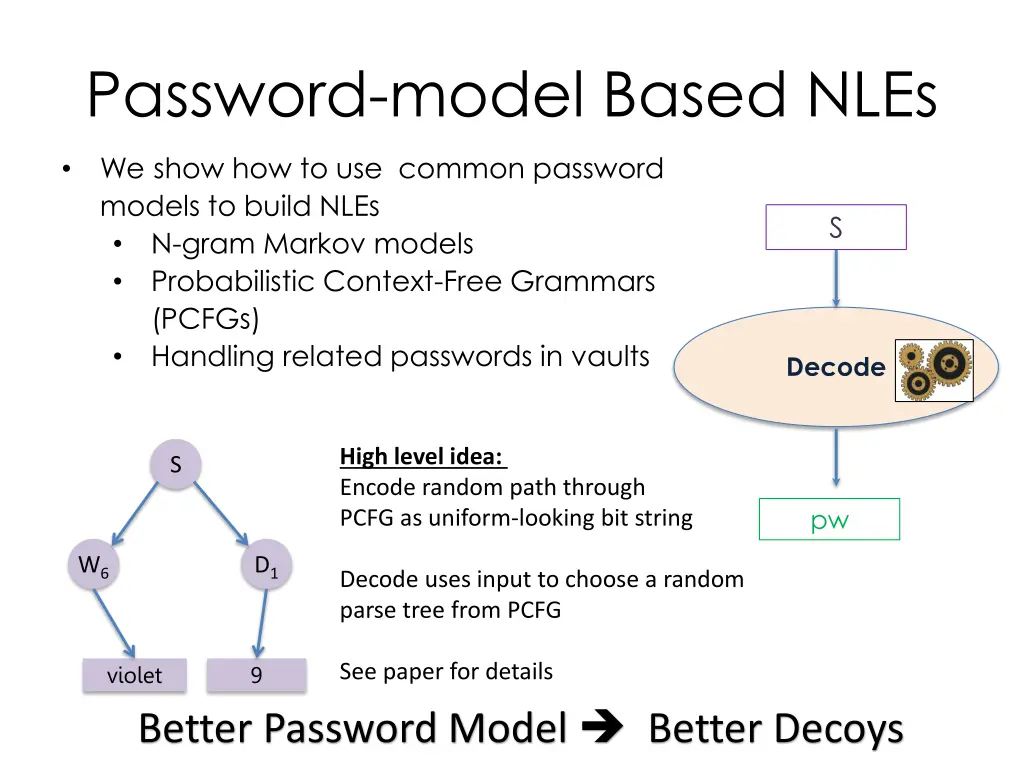 password model based nles