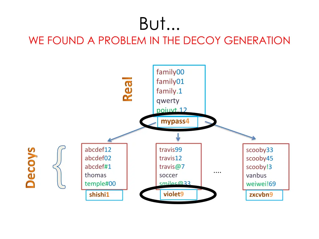 slide17