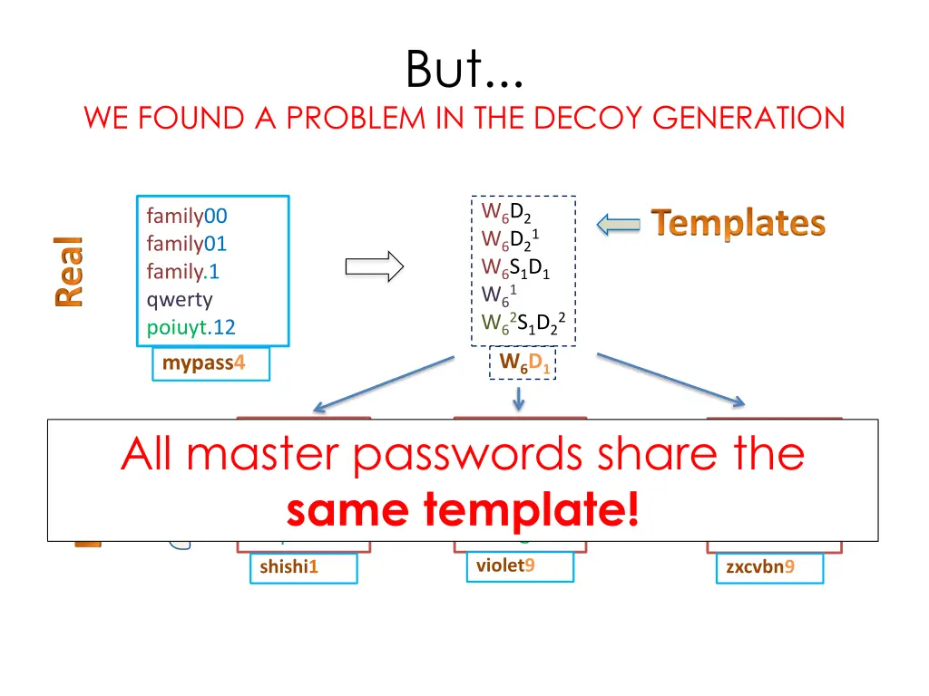 slide35