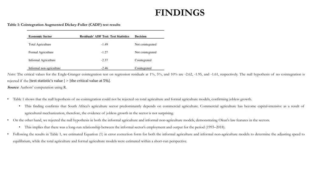 findings