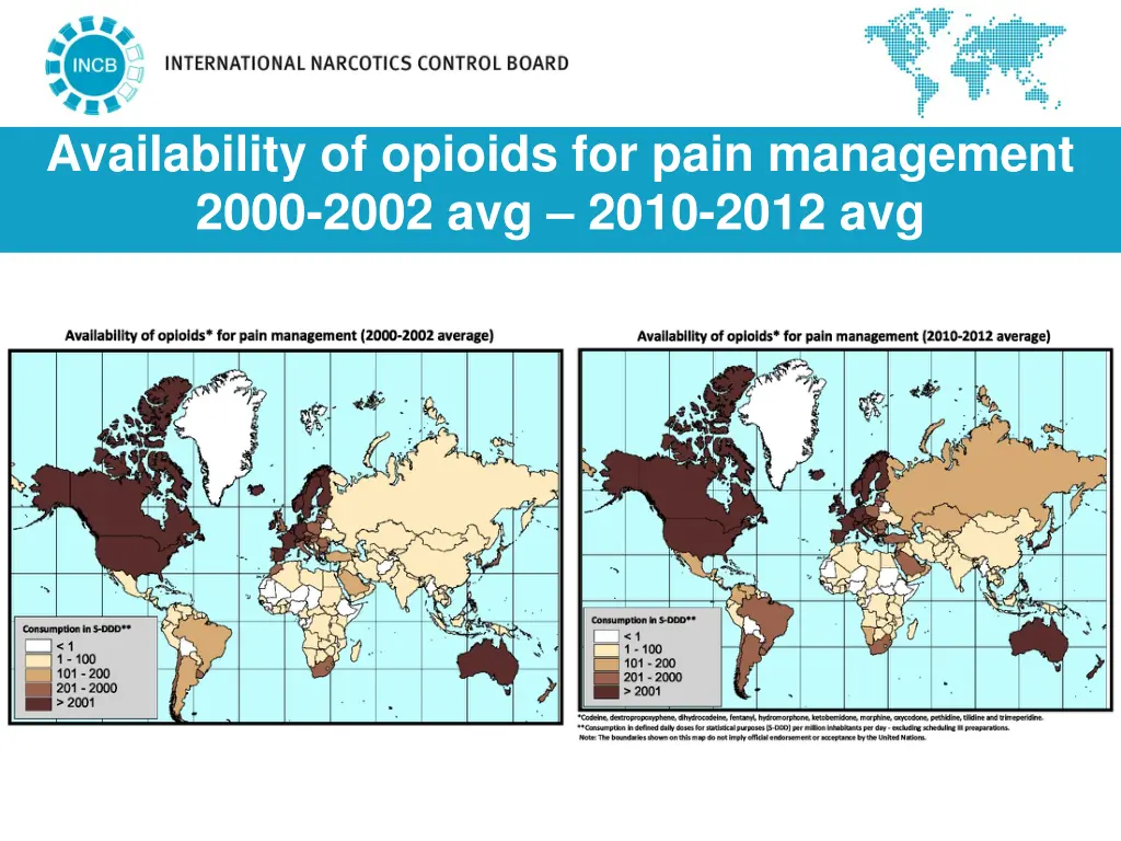 availability of opioids for pain management 2000