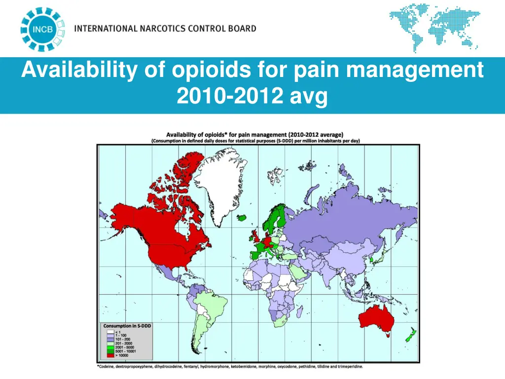 availability of opioids for pain management 2010