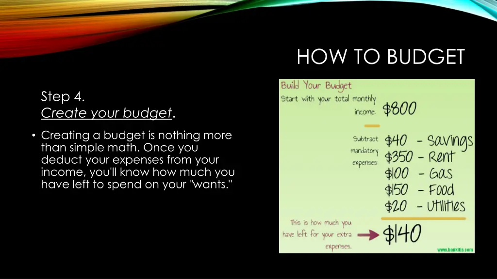 how to budget 3