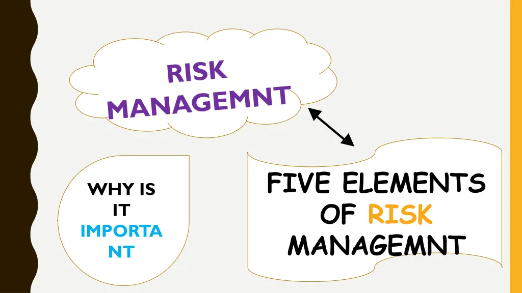 five elements of risk managemnt
