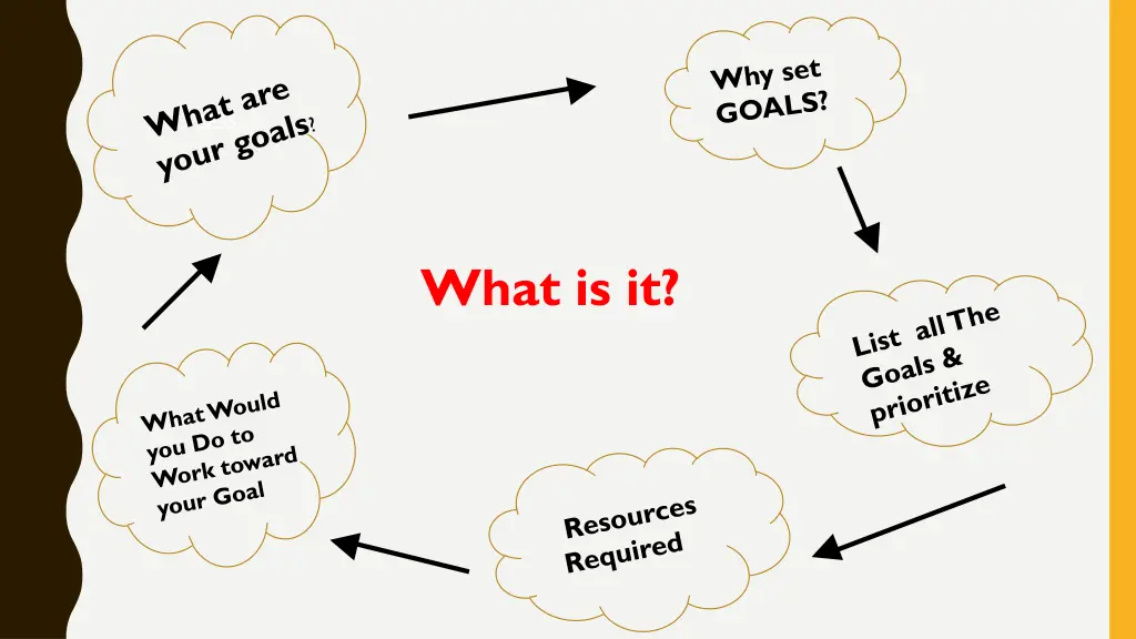 slide2