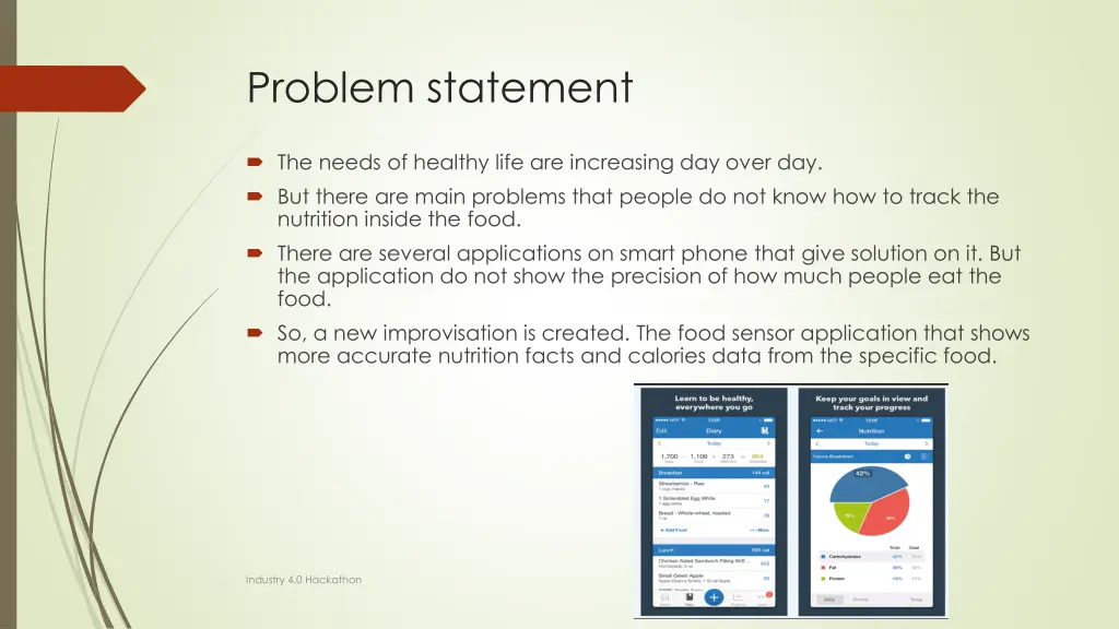 problem statement
