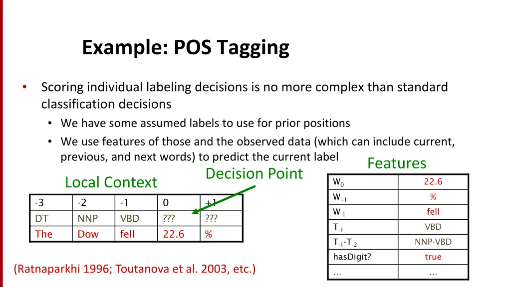 example pos tagging