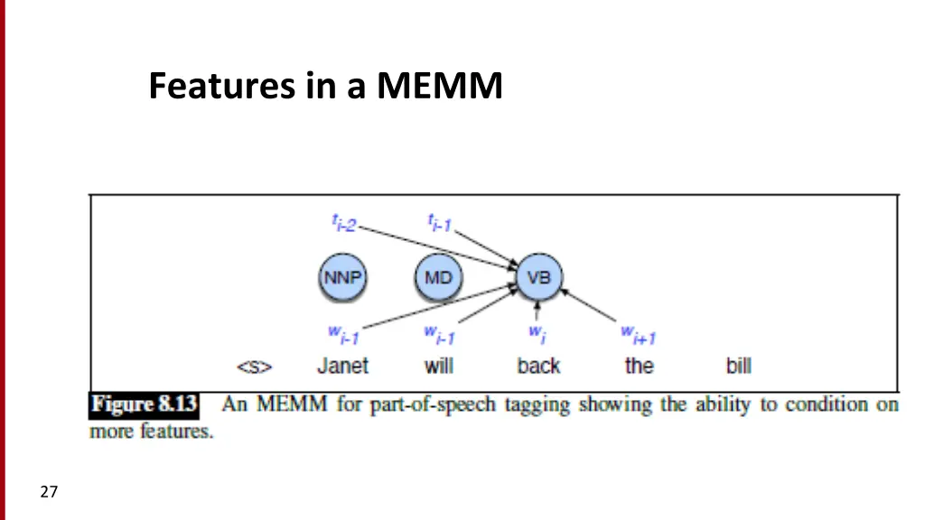 features in a memm