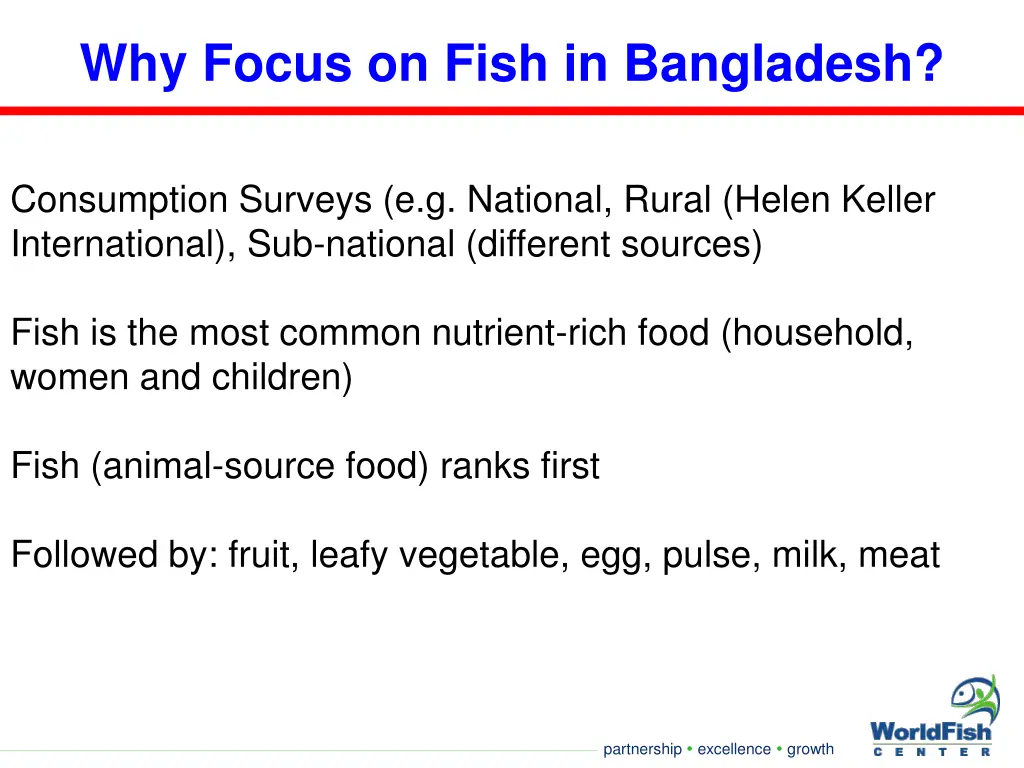 why focus on fish in bangladesh