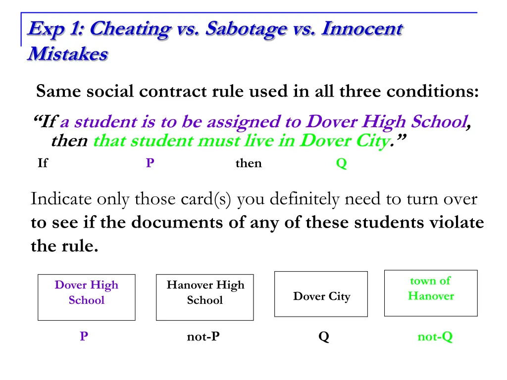 exp 1 cheating vs sabotage vs innocent mistakes 1