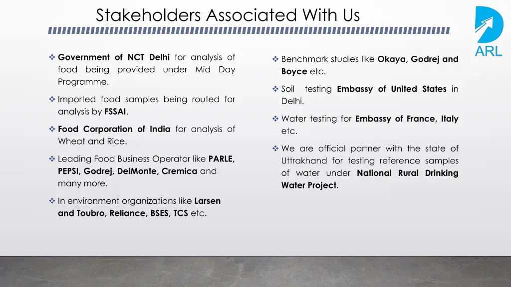 stakeholders associated with us