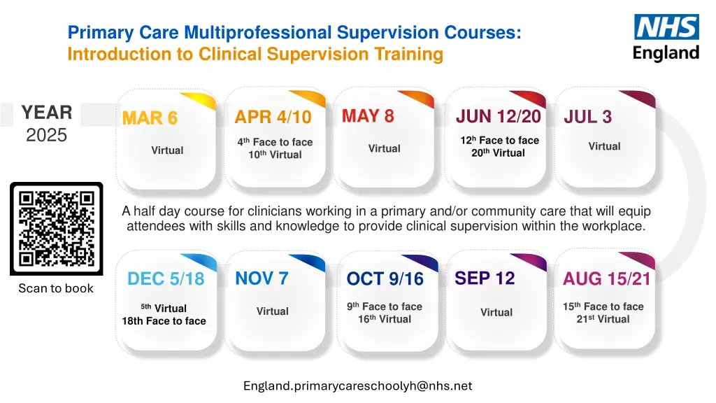 primary care multiprofessional supervision 1