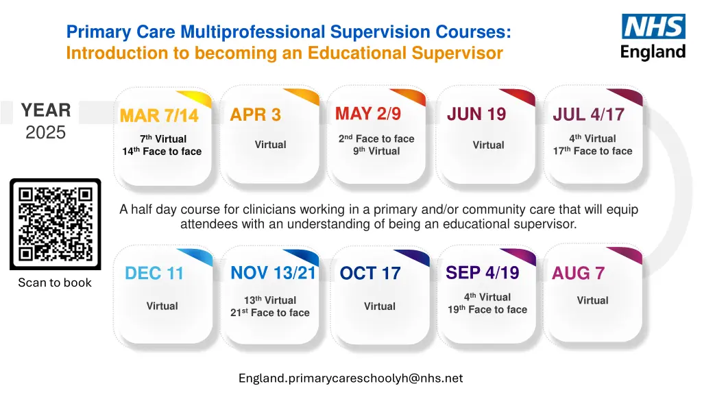 primary care multiprofessional supervision 2