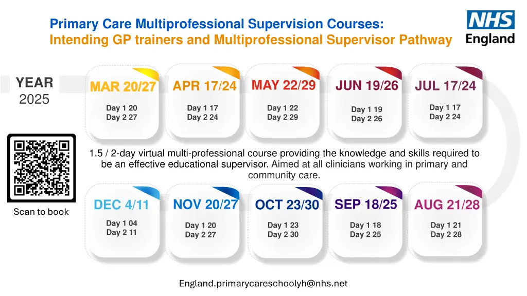 primary care multiprofessional supervision 3