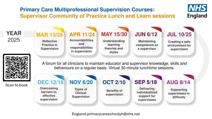 primary care multiprofessional supervision