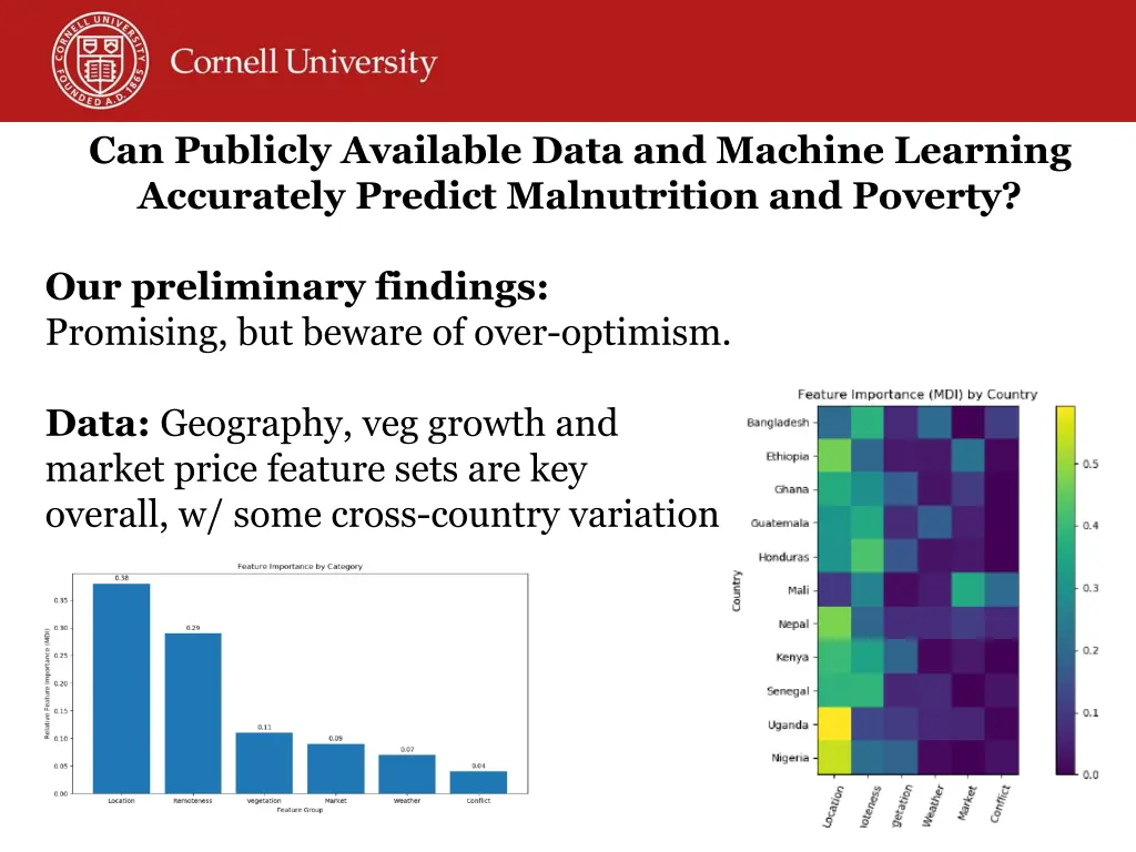 can publicly available data and machine learning 2