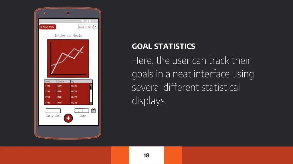 goal statistics here the user can track their