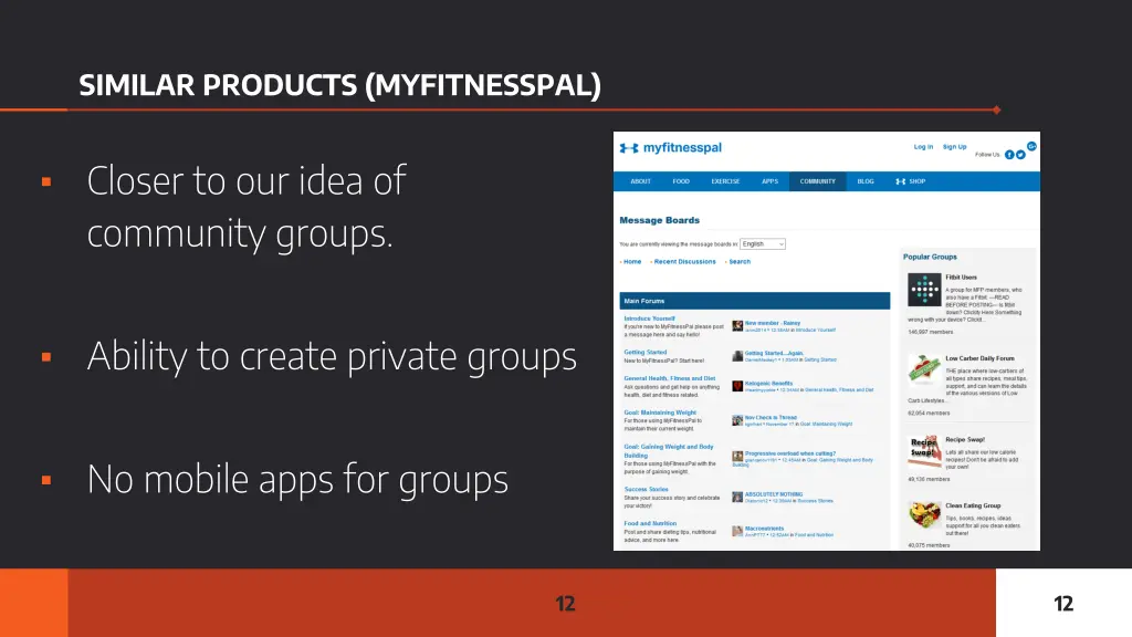 similar products myfitnesspal