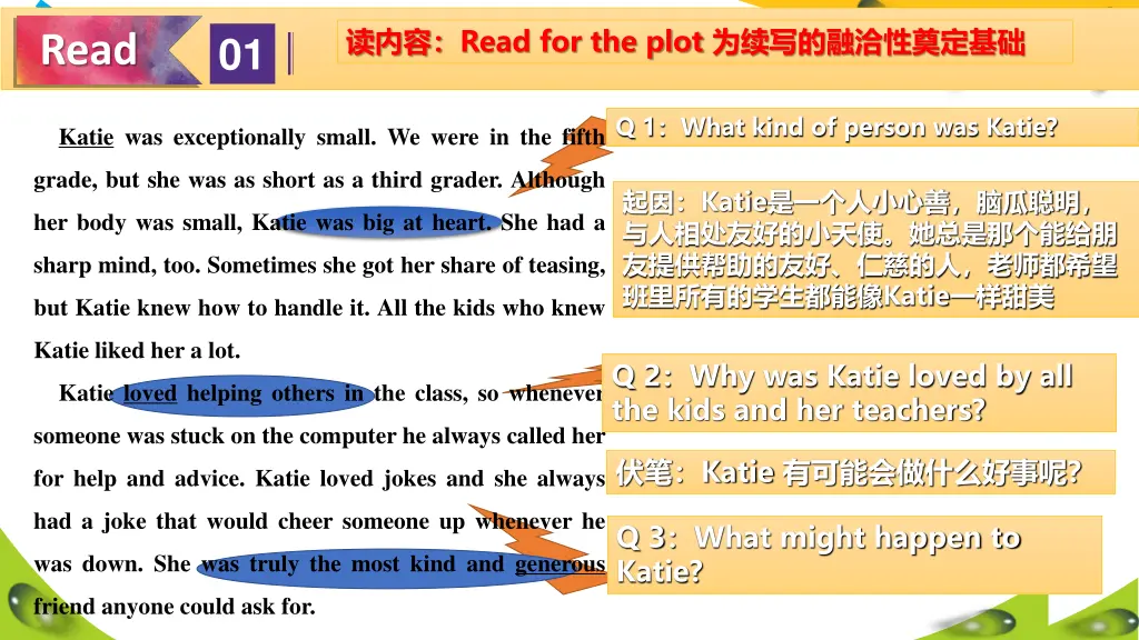 read for the plot 1