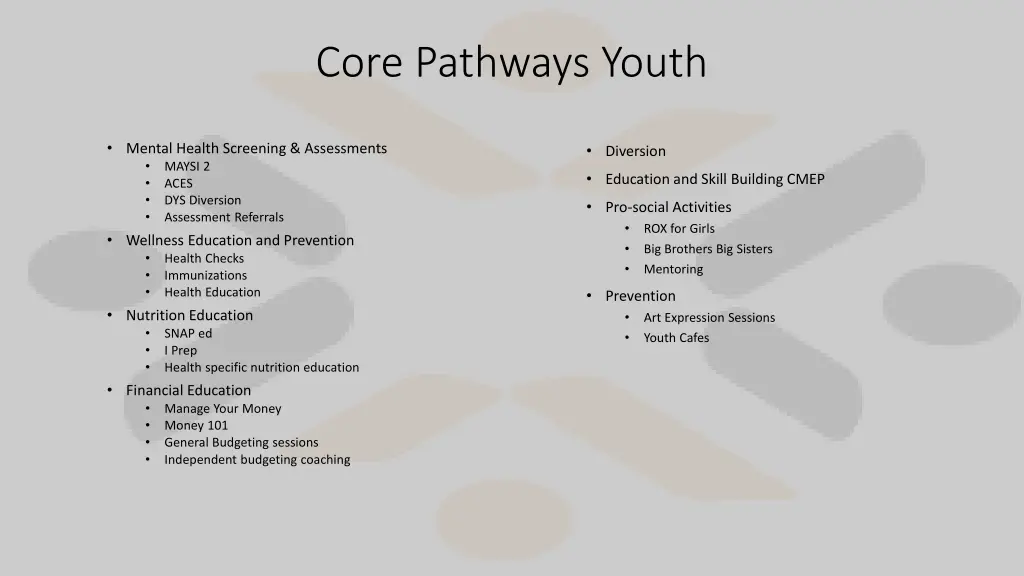 core pathways youth